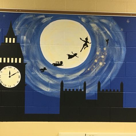 Peter Pan Mural for my classroom transformation. Follow me @theappyclass! Peter Pan Bulletin Board Ideas, Peter Pan Stage Design, Peter Pan Party Decor, Neverland Themed Room, Peter Pan Door Decorations Classroom, Peter Pan Mural, Neverland Classroom Theme, Peter Pan Artwork, Peter Pan Bulletin Board