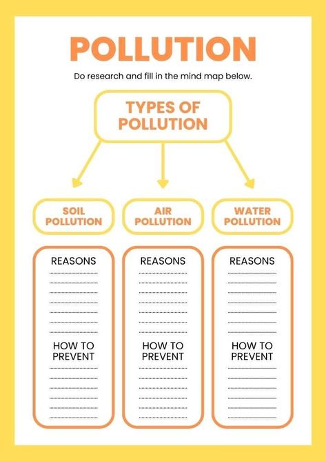 Pollution Activities Worksheets, Pollution Activities, Esl English, English Worksheet, Esl Teachers, English Writing Skills, English Tips, Vocabulary Worksheets, Homeschool Activities