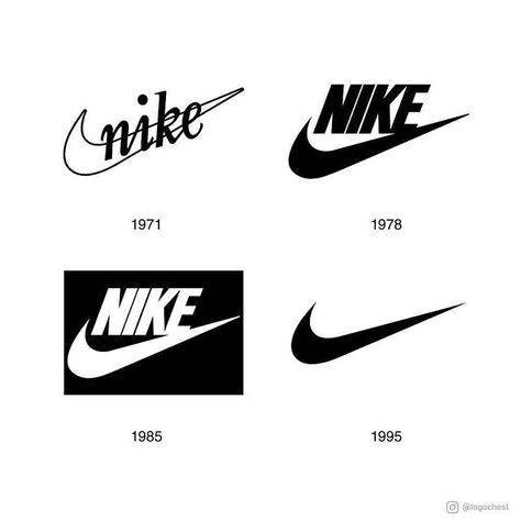 Nike Infographic, Carolyn Davidson, Rebranding Logo, Written Logo, Nike Ad, Portland State University, Logo Evolution, Ad Ideas, Logo Desing