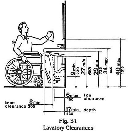 ADA Knee Space at Lavatory #DisabilityAccess #BathroomDesign Accessible Bathroom Sink, Ada Restroom, Ada Sink, Accessible House, Accessible Bathroom Design, Disabled Bathroom, Ada Bathroom, Bio Design, Medical Office Design