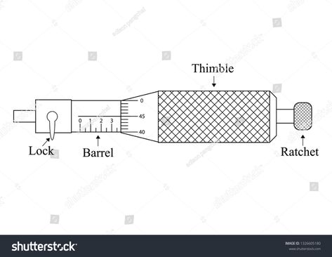 micrometer screw gauge - Vector #Ad , #affiliate, #screw#micrometer#Vector#gauge Micrometer Screw Gauge, Screw Gauge, Drawing Prompts, Power Points, Drawing Prompt, Drawings Simple, Art Drawings Simple, Screw, Stock Vector