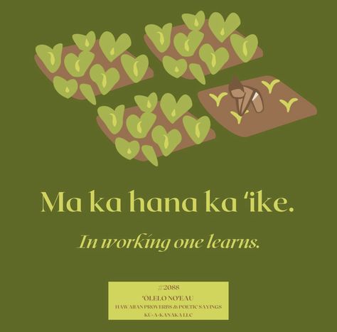 Olelo Hawaii, Proverbs, Sustainability, Hawaii