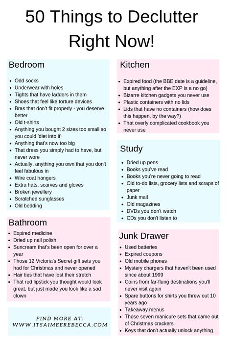 50 Things to Declutter Right Now. An easy challenge to declutter and organize your home and life. A list of decluttering ideas for every place you might be storing clutter. Things To Declutter, How To Be More Organized, Cleaning Essentials, Declutter Checklist, Living Simple, Declutter Home, Declutter Challenge, Decluttering Ideas, House Cleaning Checklist