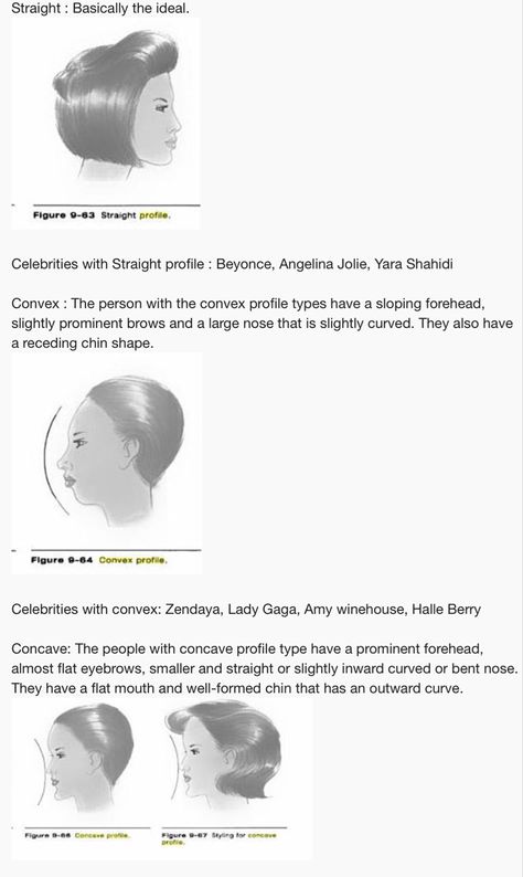 Convex Profile, Facial Aesthetic, Facial Shapes, Energy Aesthetic, Bent Nose, Feminine Energy Aesthetic, Face Profile, Graphite Pencils, Halle Berry