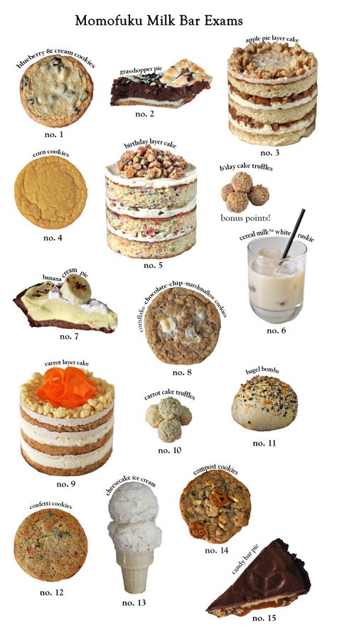 Momofuku Recipes, Milk Bar Recipes, Milk Bar Cake, Momofuku Milk Bar, Christina Tosi, Famous Chef, Food Aesthetics, Mini Tortillas, Bar Recipes