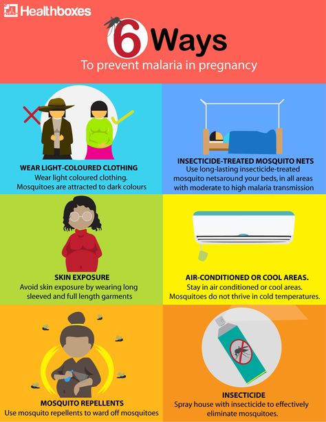 Ways to Prevent Malaria in Pregnancy Malaria Prevention, Dark Colors, Design Inspo, Quick Saves, Design