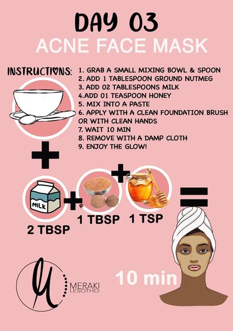 Diy Acne Face Mask, Bacterial Acne, Nutmeg Benefits, Anti Acne Face Mask, Best Facials, Honey Face Mask, Acne Face Mask, Acne Face, Diy Acne