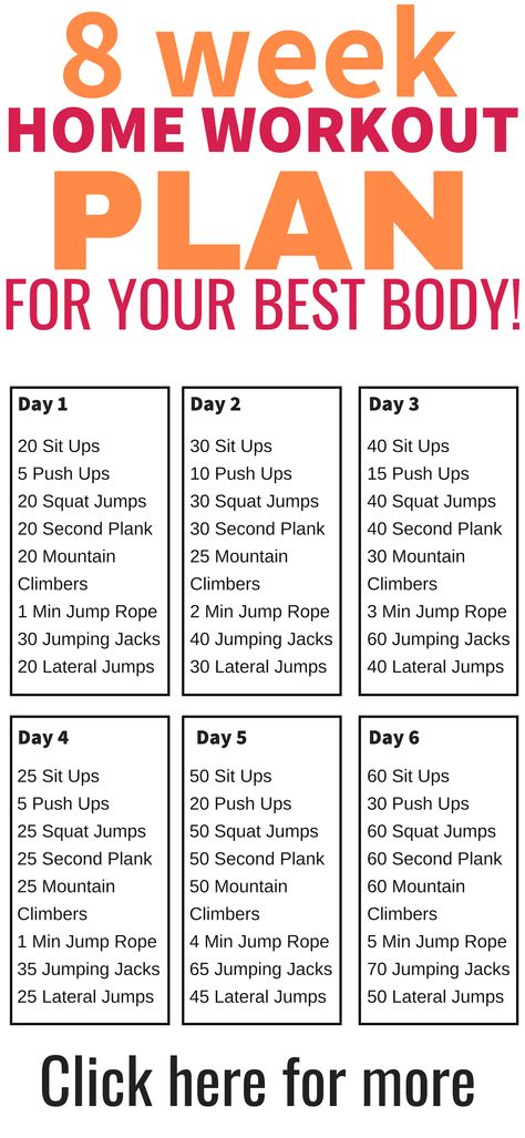 8-Week Home Workout Plan For Rapid Fat Loss #8Week #Fat #Home #Loss #Plan #Rapid #Workout Check more at https://erica.americanhealthinsurancepolicy.com/8-week-home-workout-plan-for-rapid-fat-loss/ Week Home Workout Plan, 8 Week Body Transformation, Workout Morning, Home Workout Plan, Get Back In Shape, Whole Body Workouts, Full Body Workouts, No Gym, Gym Home