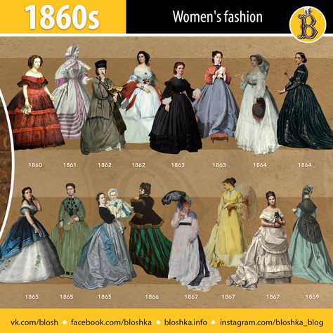 1800s Fashion Women, 19th Century Fashion Women, 1860s Women, Mid 1800s Fashion, 1860s Dresses, Victorian Era Dresses, 1860s Fashion, Vampire Fashion, Victorian Era Fashion