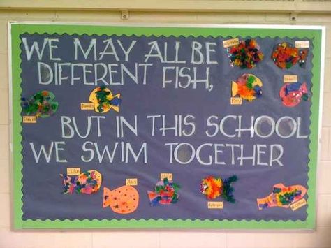 A School of fish! Invite your students to design their own ocean creatures and you have the basis for this back-to-school board. Unique Bulletin Board Ideas, Preschool Bulletin, Preschool Bulletin Boards, Back To School Bulletin Boards, School Displays, Classroom Bulletin Boards, School Bulletin Boards, Beginning Of School, Classroom Displays