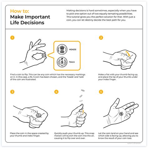 Instructional Illustrations on Behance Instruction Pamphlet Design, Instruction Infographic, Instructions Graphic Design, User Manual Design, Instruction Manual Design, Graphic Design Instructions, Manual Illustration, Guide Illustration, Ikea Instructions