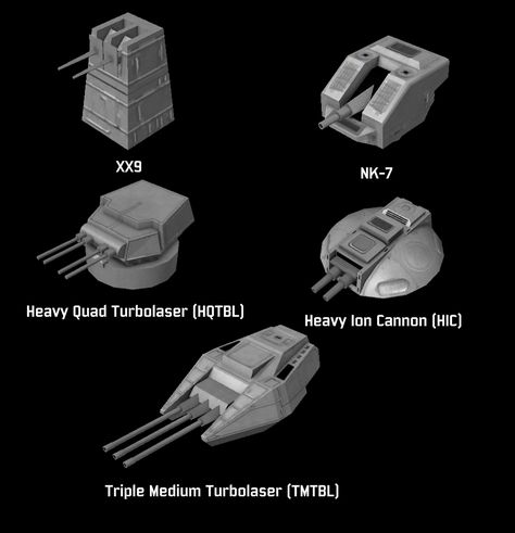 Star Wars Infographic, Star Wars Spaceships, Space Ship Concept Art, Starship Concept, Star Wars Vehicles, Star Wars Design, Star Wars Facts, Star Wars Empire, Spaceship Art