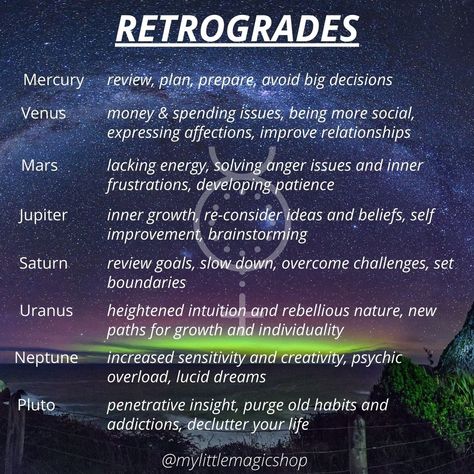 Planets In Retrograde Meaning, 2023 Retrograde Calendar, Jupiter Retrograde 2023, Retrogrades Of 2024, Planet Retrogrades, Retrograde 2023, Planets In Retrograde, Retrograde Meaning, Planets In Astrology