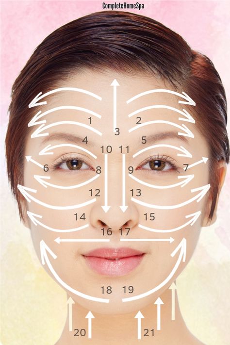 Face Massage Steps, Facial Benefits, Lymph Massage, Gua Sha Facial, Face Exercises, Yoga Facial, Skin Care Order, Face Yoga, Skin Care Routine Steps