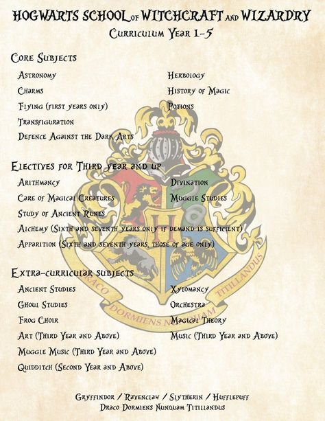 Hogwarts School Supplies List, Harry Potter Curriculum, Hogwarts Subjects List, Hogwarts Timetable Third Year, Hogwarts Checklist, Hogwarts Timetable First Year, Hogwarts School Of Witchcraft & Wizardry, Harry Potter Schools, Hogwarts School Aesthetic