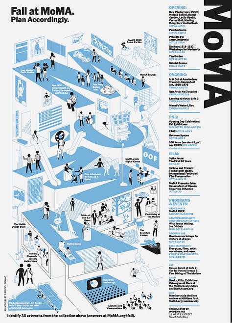 MoMA Poster – Christoph Niemann, #poster #posterdesign #isometric #isometry #design #graphicdesign #iconography Connotative Poster, Hierarchy Diagram, Christoph Niemann, Moma Museum, 타이포그래피 포스터 디자인, Infographic Poster, Museum Poster, Isometric Design, Isometric Illustration