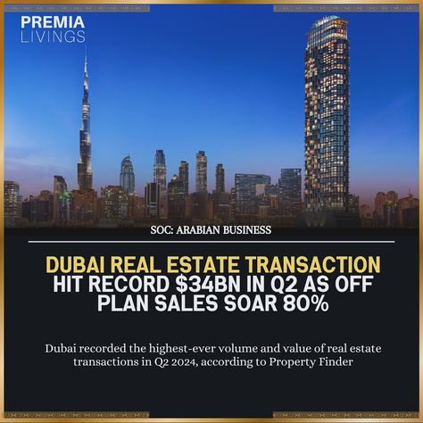 Dubai real estate transaction hit record $34BN in Q2 as offplan sales Soar 80% #news #realestate #realestatenews #dubai #premialivings #premialivingsrealestate Dubai Real Estate, Real Estate News, Dubai, Real Estate, How To Plan, Quick Saves