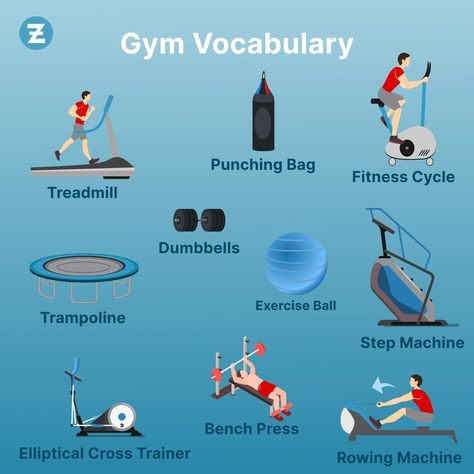 Gym vocabulary... #englishonlinelearning #englishlanguage #englishgrammar #englishonline #englishisthekey #englishphrases #englishclasses #englishspeaking #englishidioms #vocabularybooster #vocabularyclass #vocabularybuilding #vocabularytime #studyenglishonline #zoundslike Gym Vocabulary, English Names, English Phrases Idioms, Learning French, Conversational English, Learn English Grammar, Interesting English Words, Big Words, Improve Your English