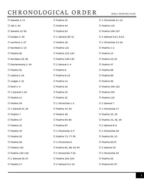 - 5 page checklist *print out, or mark off using phone Bible Books In Chronological Order, Reading The Bible In Chronological Order, Bible Reading Plan For Teens, Bible In Chronological Order, Bible Chronological Order, Chronological Bible Reading Plan, Bible Verse Vinyl, Bible Reading Schedule, Chronological Bible