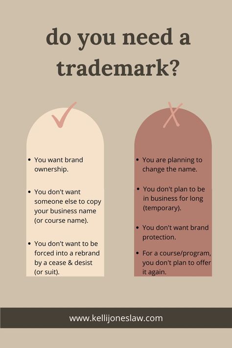 If you want ownership over your brand - you need a trademark, not just an LLC. The way to legally protect your business name or course name or even product line name, is through federal trademark registration! #brandprotection #protectyourbusiness #startingabusiness #digitalentrepreneur Small Business Legal Checklist, How To Trademark A Business Name, Llc Business Name Ideas, Business Plan Checklist, Sales Funnel Template, Llc Business, Business Lawyer, Start A Small Business, Business Notes