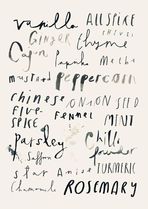 Handwriting fonts logos #handwritingfontslogos handwriting fonts #handwritingfonts fonts #fonts font #font 3.790 Handwritten Text, Hand Drawn Type, Hand Lettering Inspiration, Beautiful Lettering, Typography Love, Font Inspiration, Types Of Lettering, Lettering Quotes, Typography Letters