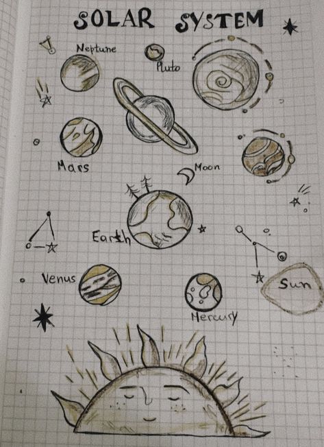 Solar system Sun Mercury Venus earth sketch draw drawings sun Solar System Doodle Art, Universe Sketch Drawings, Aesthetic Planets Drawing, Science Drawing Ideas Easy, Earth And Space Drawing, Earth Science Drawing, Sketsa Planet Aesthetic, Mercury Drawing Planet, Venus Drawing Planet