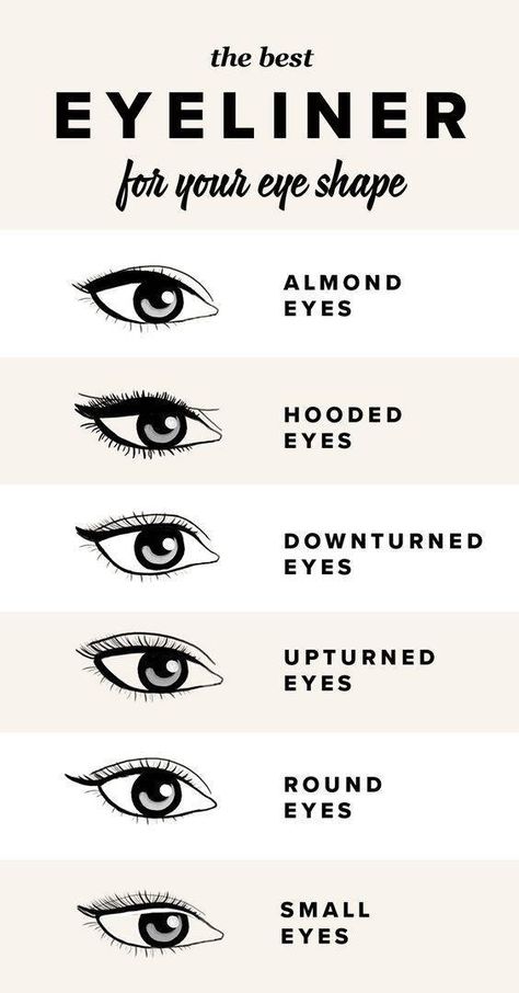 Eyeliner For Your Eye Shape, Mata Hooded, The Best Eyeliner, Eye Shape Makeup, Permanente Make-up, Eyeliner Techniques, Eyeliner Tips, Eyeliner Hacks, Makeup Tip