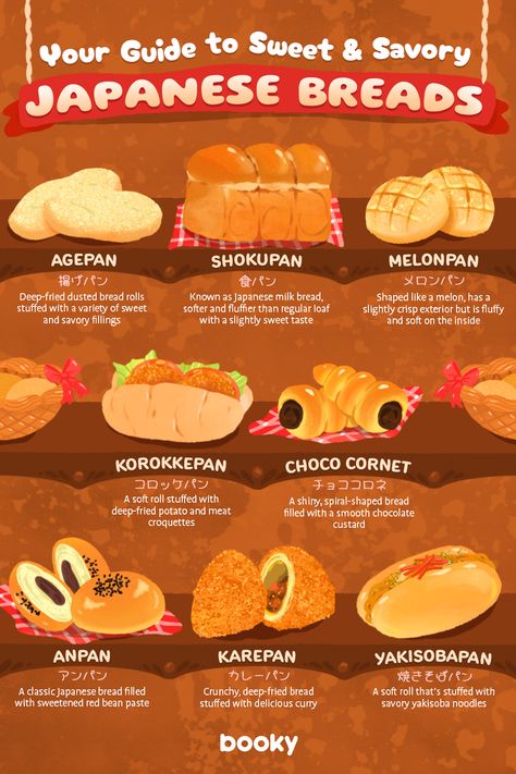 Japanese Bread, Basic Japanese, Homemade Cookbook, Food Infographic, Kawaii Cooking, Food Info, Delicious Snacks Recipes, Food Recepie, Japan Food