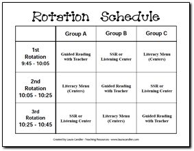 Balanced Literary Framework To Help You Teach Literacy Rotations, Reading Rotations, Poetry Word, Block Schedule, Block Notes, Math Station, Balanced Literacy, Department Of Education, 4th Grade Reading