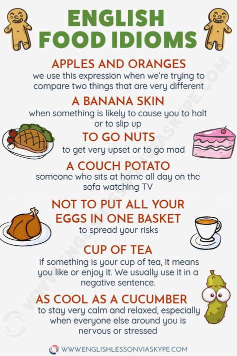 Food Idioms English, Food Idioms, Improve English Speaking, Materi Bahasa Jepang, English Speaking Skills, English Phrases Idioms, Improve English, Idioms And Phrases, Conversational English