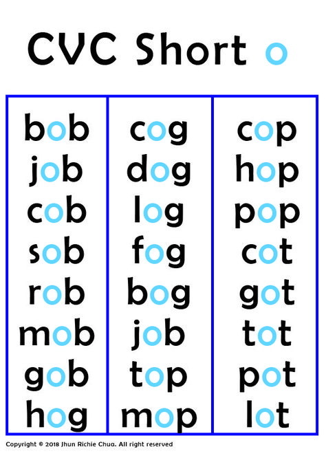 Cvc Word Lists 1B1 Short O Cvc Words, Cvc O Words Worksheet, Short O Worksheets, Cvc Word List, Short O Words, Short A Cvc Words, Cvc Reading, Teaching Reading Skills, Phonics Cvc