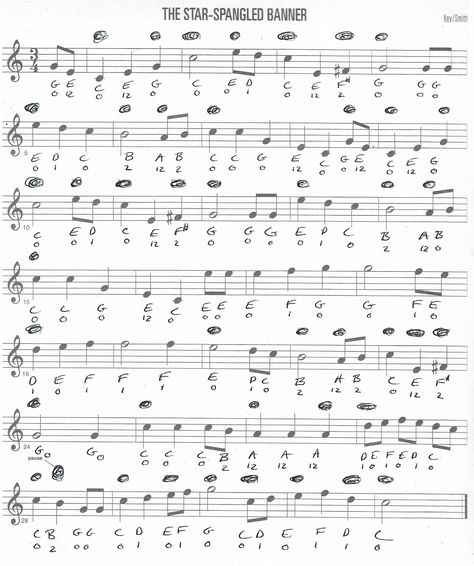 Star Spangled Banner - Trumpet Fingerings Star Spangled Banner Trumpet Sheet Music, Star Spangled Banner Sheet Music, Teenage Sleepover, Trumpet Notes, Trumpet Fingering Chart, Music Note Symbol, Piano Songs For Beginners, Trumpet Sheet Music, Trumpet Music