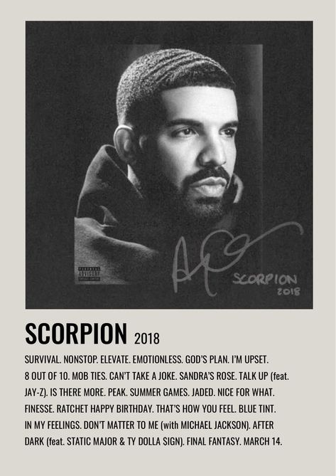 Drake, Wall Art, Bedroom, Drake Poster, Posters Prints, Scorpion, Canvas Wall, Canvas Wall Art, Concert