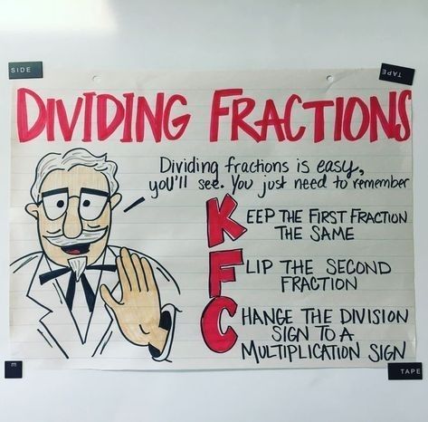 Dividing Fractions Anchor Chart, Fraction Anchor Chart, Fractions Anchor Chart, Dividing Fractions, Math Anchor Charts, Math Fractions, Math Methods, E Mc2, Homeschool Math