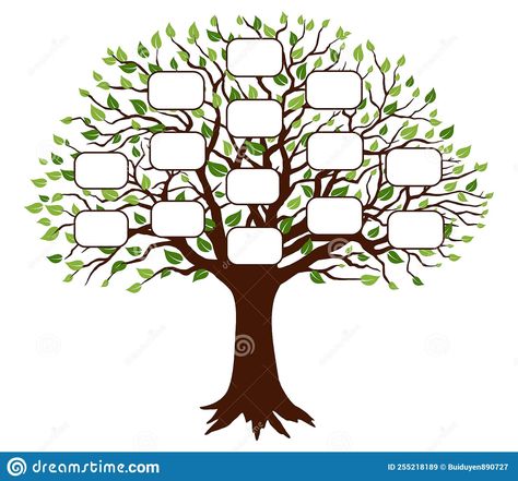 Family Tree Drawing, Family Tree Clipart, Family Tree Craft, Name Drawings, Tree Clipart, Family Names, Tree Drawing, Vector Clipart, Personalized Family