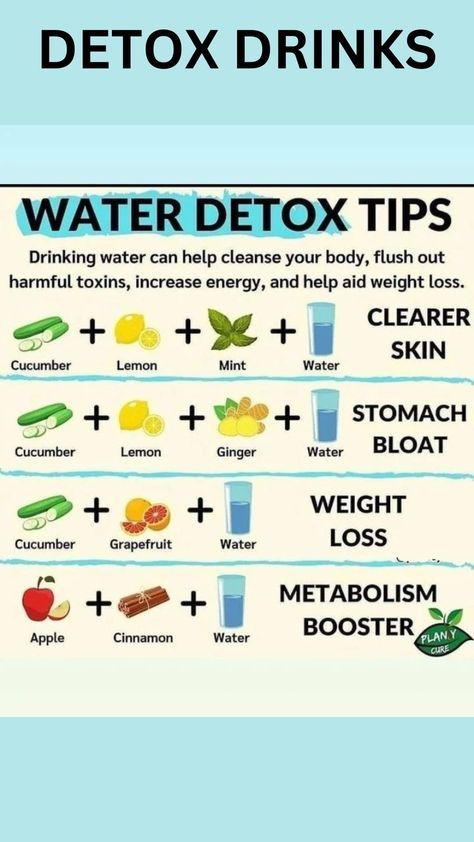 #HealthyHabits#FitLifeTips#SlimDownStrategies#NutritionNudge#WellnessJourney#MindfulEating#FitnessGoals#GetLean#ShapeUp#CalorieControl#ExerciseEveryday#HealthyEatingHabits#WeightLossJourney#BurnFat#StayActive#PortionControl#WorkoutMotivation#EatClean#FitInspiration#TransformationTuesday Water Detox, Fruit Infused Water Recipes, Lose Water Weight, Mint Water, Fat Loss Foods, Infused Water Recipes, Detox Tips, Detox Water Recipes, Water Weight