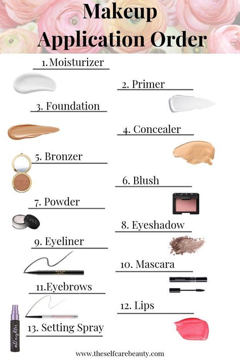 Make Up Contouring, Makeup Application Order, Lukisan Fesyen, Bentuk Alis, Membentuk Alis, Makeup Contouring, Dag Make Up, Contouring Makeup, Mekap Mata