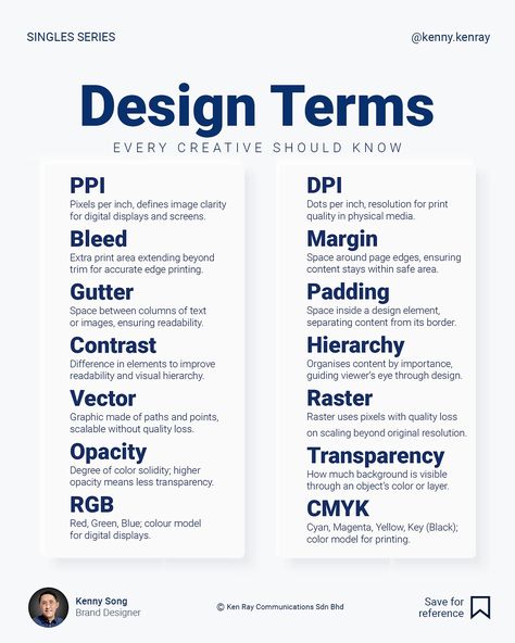 These design terms are often confusing, even for designers. But as creatives, they should be in our vocabulary. I’ve simplified these key concepts in an infographic on design terms for easy understanding. Follow @kenny.kenray for more tips in branding and design. #businessofdesign #designbusiness #graphicdesigning #graphicdesign #graphicdesigner #graphicdesigntips #creative #creativity #creatives #creativeindustry #creativelife #freelancer #freelancerdesigner #designbusiness #designtermin... Iterative Design Process, Graphic Design Prices, Types Of Graphic Design Styles, New Year Content Ideas, Kenny Song, Graphic Design Terms, Graphic Design Activities, Branding Infographic, Design Thinking Process