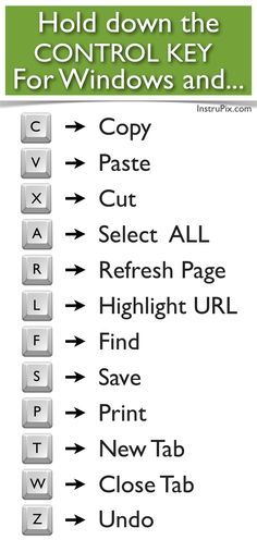 PRINTABLE Keyboard Shortcuts for Mac & Windows Computer Keyboard Shortcuts, Keyboard Hacks, Computer Notes, Back To University, Computer Shortcut Keys, Computer Maintenance, Computer Lessons, Microsoft Excel Tutorial, Computer Learning