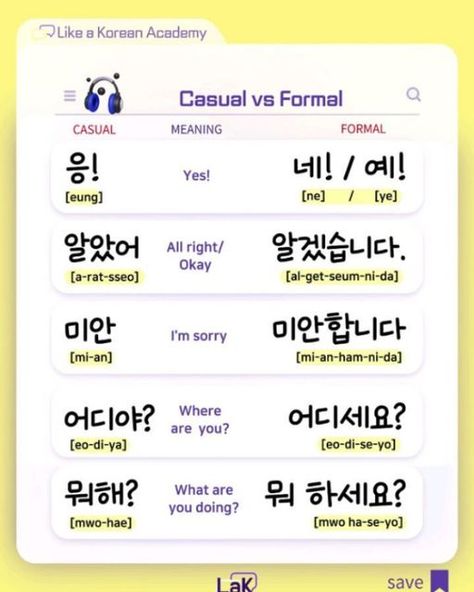 INAE / Like A Korean Academy on Instagram: "Casual and Formal expressions in Korean. Let's add more expressions to your word bank. 📍If you're interested in learning more, subscribe to our newsletter.🙏 Don't miss out mini lessons! 🍬Subscribe to our newsletter and get them delivered straight to your inbox📩. 😉 #koreanlanguage #learningkorean @like.a.korean #koreanlearning #한국어공부 #한국어 #hangul #koreanclass #koreanteacher #koreanwords #존댓말 #koreanwords" Korean Slang, Learning Korean Grammar, Korean Vocabulary, Korean Expressions, Korean Learning, Learn Korean Alphabet, Easy Korean Words, Learn Hangul, Learning Languages Tips