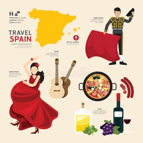 Travel Concept Spain Landmark Flat Icons Design . Vector . Travel Concept Spain #Sponsored , #Ad, #Advertisement, #Spain, #Travel, #Vector, #Landmark Holiday Cartoon, Social Media Sizes, Madrid Travel, Flat Design Icons, Flat Icons, Brochure Cover, Information Graphics, Social Media Logos, Facebook Image