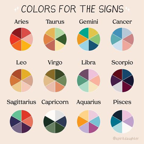 Spirit Daughter on Instagram: “Every astrological sign has colors that match its vibration. We're often drawn to our Sun sign colors, but we can also gravitate towards…” Capricorn Color Palette, Zodiac Signs Colors, Zodiac Characters, Grimoire Book, Sagittarius And Capricorn, Capricorn And Aquarius, Zodiac Star Signs, Zodiac Signs Astrology, Zodiac Stuff