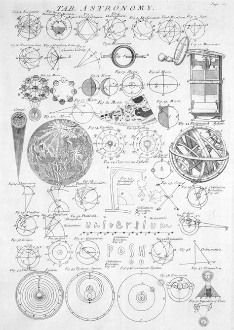 Geometry, Sacred Geometry, Astronomy, Cosmos, Sistem Solar, Plakat Design, Scientific Illustration, Space And Astronomy, Circles