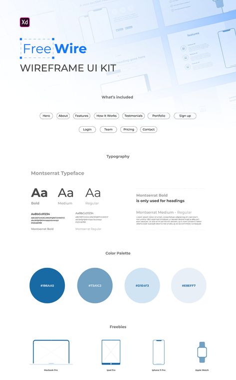 Web Wireframe, Wireframe Template, Flow Chart Design, Wireframe Website, Ui Website, Wireframe Design, Ios Design, Minimal Web Design, App Ui Design