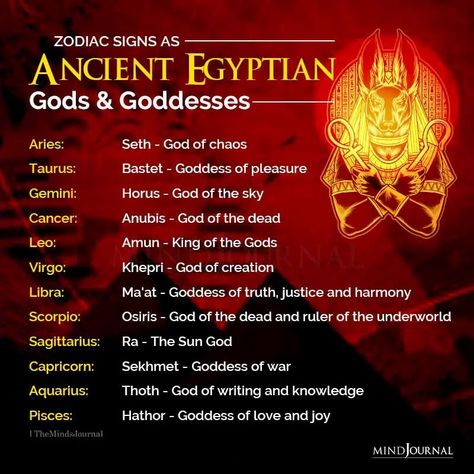 Your zodiac sign as a Egyptian God #zodiacsigns #goddesses #egyptiangod Egyptian Zodiac Signs Sekhmet, Zodiacs As Goddesses, Which Greek God Or Goddess Is Your Zodiac Sign, The Nile Egyptian Zodiac, Zodiac Signs Supernatural Powers, Egyptian Mythology Aesthetic, Egyptian Horoscope, Goddess Of Pleasure, Goddesses Mythology