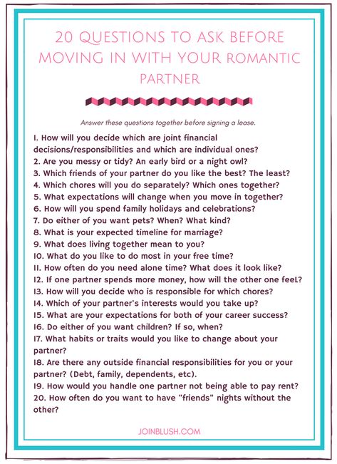 Questions to ask before moving in together Conversation Starters For Couples, Signs He Loves You, Cheating Husband, What Men Want, Relationship Questions, Couple Questions, 20 Questions, Moving In Together, Marriage Tips