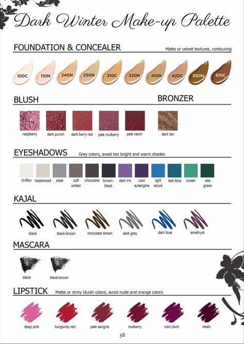 Clothes For Deep Winter, Fall 23 Makeup, Deep Winter Color Palette Lipstick, Deep Winter Wardrobe Palette, Eyeshadow For Deep Winter, Deep Winter Eyeshadow Looks, Deep Winter Natural Makeup, Deep Winter Jewel Tones, Deep Winter Makeup Colors