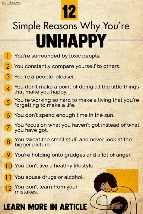 Although it’s normal to feel low sometimes, for some people the reasons for being unhappy may linger longer than they should, leading to prolonged sadness. #unhappiness #feelinglow #unhappy #prolongedsadness #sad #unhappy Mind Journal, God's Help, Forgetting Things, Minds Journal, Lower Back Pain Exercises, Awareness Quotes, Best Marriage Advice, Feeling Inadequate, This Is Your Life