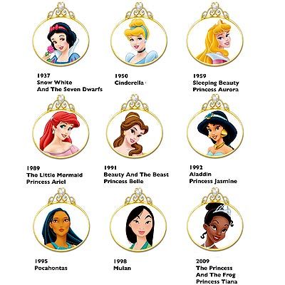 Time line of prinsecces Disney Character Names, Disney Princess List, Disney Princess Names, Black Disney Princess, Princess Name, All Disney Characters, Aladdin Princess, Walt Disney Princesses, Disney Princess Outfits