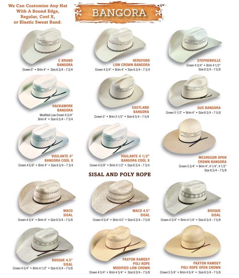 Straw Cowboy Hats, Cowboy Hat Styles, Cowgirl Vintage, Rodeo Jewelry, Custom Cowboy Boots, Cowboy Chic, Cowboy Stuff, Country Style Outfits, Straw Cowboy Hat